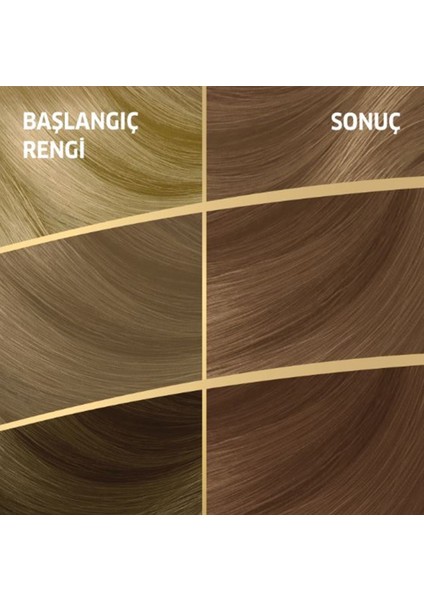 Wella Koleston Naturals Saç Boyası Açık Küllü Kumral 8/1 2x Paket