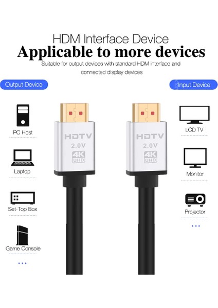 HDMI Kablo 3 Metre 4K Hdtv 2160P 18GBPS Premium Altın Kaplama Uç Yüksek Hızlı Aktarım Plasma LCD Pc Ses Ekipmanları (3 Metre)