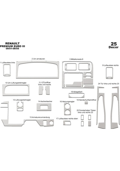 Meriç® Renault Premium Midlum Ön Torpido Kaplama Maun 25 P. 2001-2005
