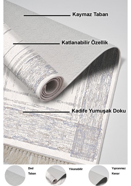 Kaymaz Taban Djt 2'li Banyo Paspas Takımı Trend Saçaklı Modern M5076 Mavi indirimleri