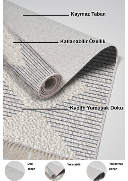 Kaymaz Taban Djt 3'lü Banyo Paspas Takımı Trend Karışık Iskandinav F5085 Lacivert indirimleri