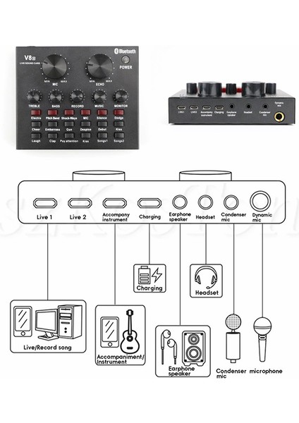 BM800 Live Ses Efektli Ses Kartılı Mikrofon Kayıt Canlı Yayın Seti Bilgisayar ve Telefon Uyumlu