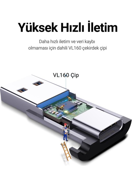 USB 3.0 To USB Type-C Dönüştürücü Çevirici Adaptör modelleri