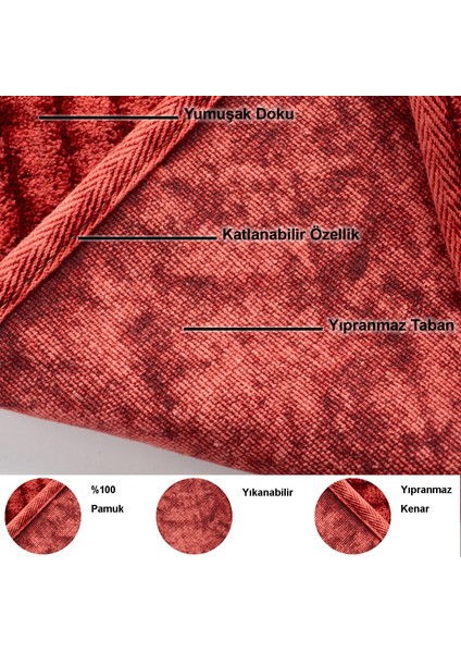 Alanur Home Piramit Pamuklu 2'li Banyo Paspası Eskitme Bordo