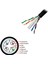 SNW-C6524G Utp 23 Awg 305M Outdoor Cat6 Kablo 2
