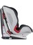 Youniverse Fix 1 2 3 Oto Koltuğu (9 - 36 Kg) - Black 4
