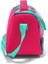 Kids Neon Mercan Su Yeşili Flamingo Desenli Beslenme Çantası 11834 2