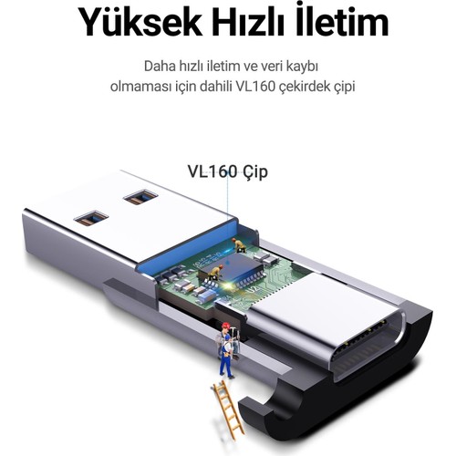 UGREEN USB-A 3.0 Male to USB-C Female 5 Gbps Dönüştürücü Adaptör, 50533