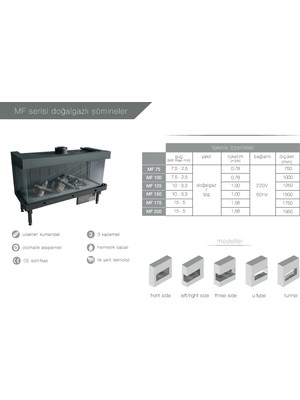 Mira Heating Mira MF100 Doğalgazlı Şömine Modeli Ön Yüzü Camlı