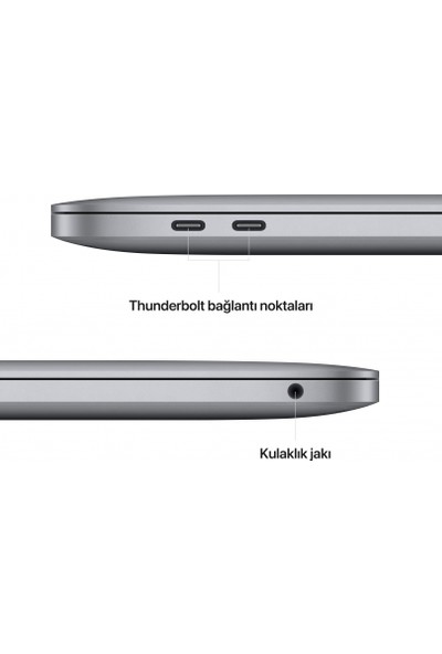 Apple MacBook Pro M2 Çip 8 Çekirdek Cpu 10 Çekirdek Gpu 8gb 512GB SSD 13" Uzay Grisi Dizüstü Bilgisayar