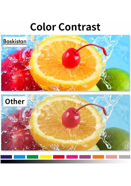 Canon Muadil Kartuş Dolum Seti fırsatları