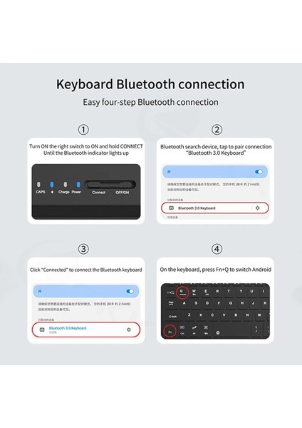 Galaxy Z Fold 4 Kılıf Standlı Bluetooth Klavyeli Kıpta Keyboard Set Kılıf