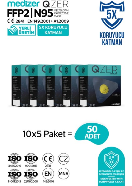 Qzer Lacivert 5 Katlı Ventilli Ffp2 Nr N95 Maske modelleri