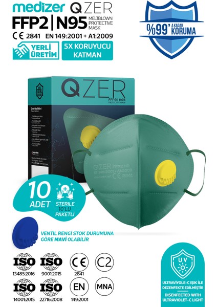 Qzer Yeşil 5 Katlı Ventilli Ffp2 Nr N95 Maske