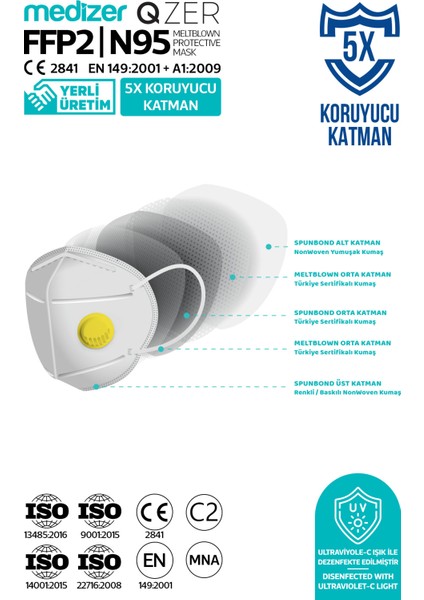 Qzer Yeşil 5 Katlı Ventilli Ffp2 Nr N95 Maske