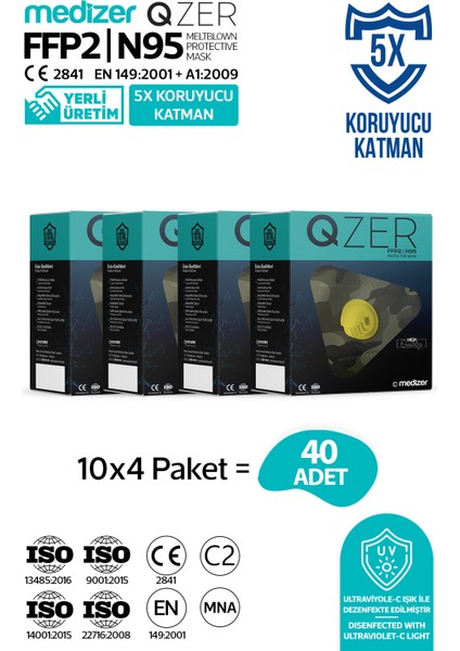 Qzer Yeşil Kamuflaj Desenli 5 Katlı Ventilli Ffp2 Nr N95 Maske
