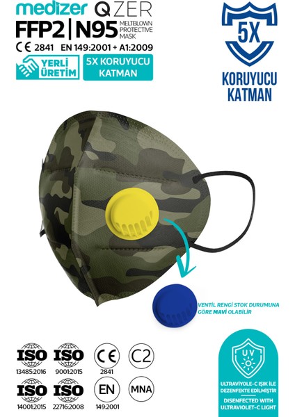 Qzer Yeşil Kamuflaj Desenli 5 Katlı Ventilli Ffp2 Nr N95 Maske