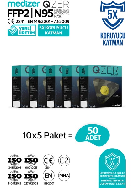 Qzer Yeşil Kamuflaj Desenli 5 Katlı Ventilli Ffp2 Nr N95 Maske