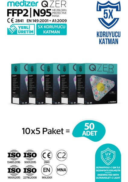 Qzer Bahar Çiçekleri Desenli 5 Katlı Ventilli Ffp2 Nr N95 Maske
