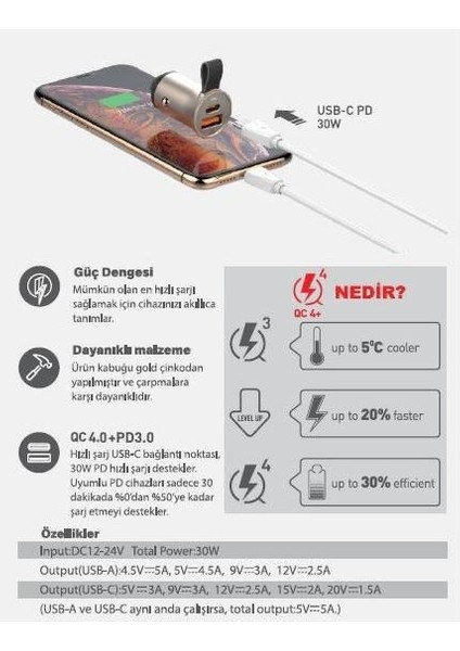 Araç Içi Şarj Adaptörü SW-CQ9050