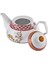 x Arslantepe Demlik 700 ml 2