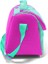 Kids Su Yeşili Neon Pembe Flamingo Desenli Thermo Beslenme Çantası 2