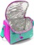 Kids Su Yeşili Neon Pembe Flamingo Desenli Thermo Beslenme Çantası 4