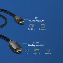 Velliw Displayport To HDMI Çevirici Dönüştürücü Adaptör Kablosu 1.8 Metre