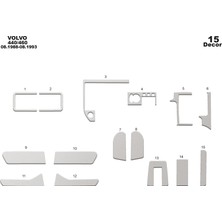 meriç cockpit design Meriç® Volvo 440 / 460 Ön Torpido Kaplama Maun 15 Parça 1988-1993