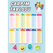 Printhome Yaz Sil Pvc Kaplı Çarpım Tablosu Eğitici Matematik Kartı A4 Boyutunda