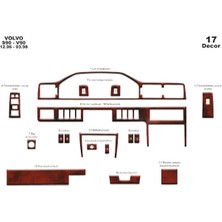 meriç cockpit design Meriç® Volvo S90 / V90 Ön Torpido Kaplama Maun 17 Parça 1996-1998