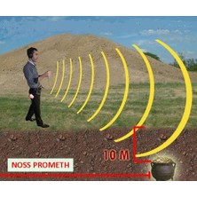 Noss Prometh Alan Tarama Cihazı