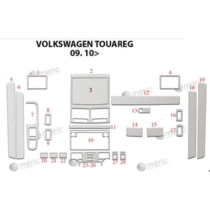 meriç cockpit design Meriç® Volkswagen Touareg Ön Torpido Kaplama Maun 24 Parça 2010-›