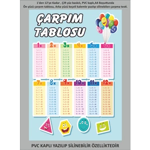 Yaz Sil Pvc Kaplı Çarpım Tablosu Eğitici Matematik Kartı A4 Boyutunda