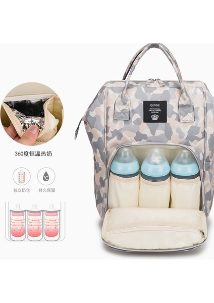 Çok Fonksiyonlu Büyük Kapasiteli Sırt Çantası (Yurt Dışından) modelleri