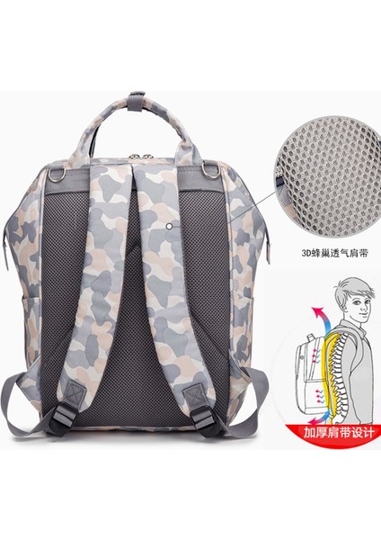 Çok Fonksiyonlu Büyük Kapasiteli Sırt Çantası (Yurt Dışından) fırsatları