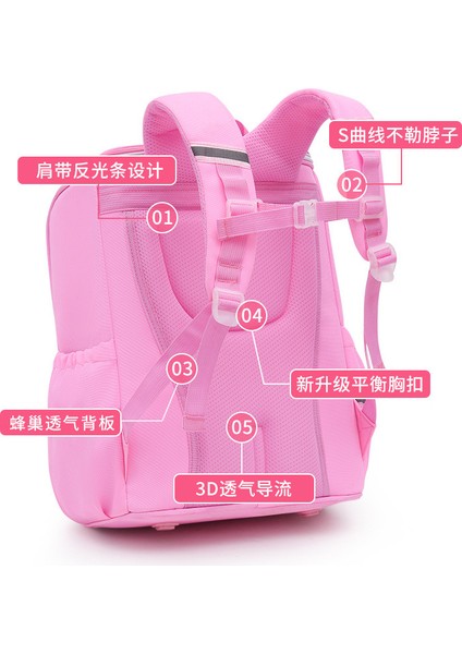 Öğrenci Okul Çantası Büyük Kapasiteli Sırt Çantası (Yurt Dışından) indirimleri