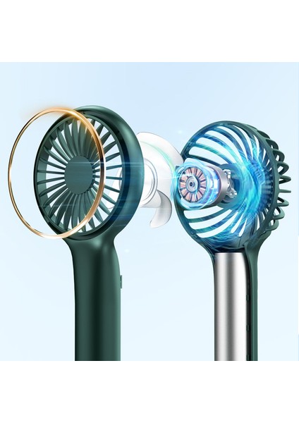 Taşınabilir El Tipi Mini Fan (Yurt Dışından) fırsatları