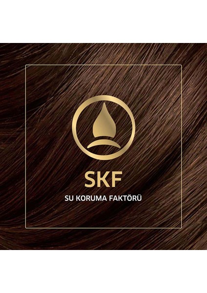 Koleston Kızıl Büyü 55/46 Saç Boyası Seti – Özel Kızıllar Serisi, Canlı ve Kalıcı Renk, Bitkisel Yağlı, Amonyaksız modelleri