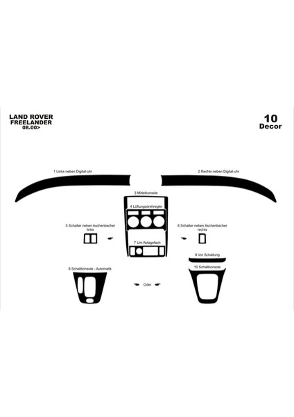 Meriç® Land Rover Freelander Ön Torpido Kaplama Maun 10 Parça 2000-2003