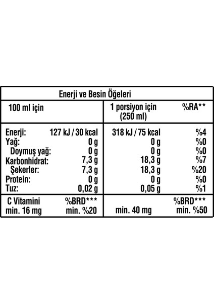 Portakal Aromalı Gazoz Pet 1 L