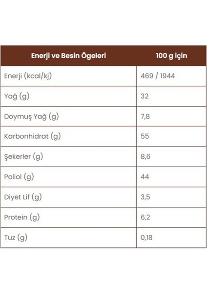 Şeker Ilavesiz Kakaolu Fındık Ezmesi 350 gr