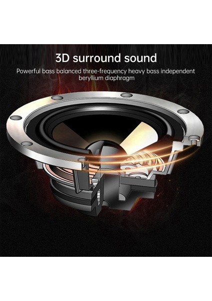 Mini Taşınabilir Bluetooth Hoparlör - Yeşil (Yurt Dışından)