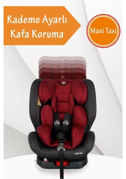 Safe Travel 0-36 kg 360° Dönebilen Isofix Oto Koltuğu