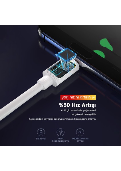 SL010 USB To Lightning iPhone 2.4A Hızlı Şarj ve Data Kablosu Beyaz 1 Metre