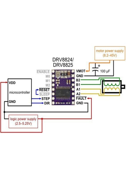DRV8825 Step Motor Sürücüsü - 3D Yazıcı/cnc Uyumlu