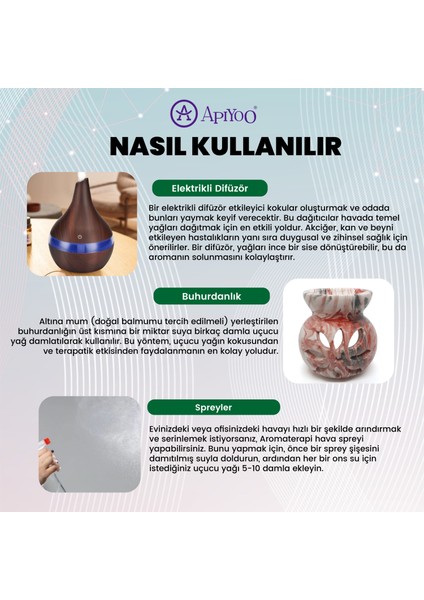 Beyaz Zambak Kokusu Hava Nemlendirici Kokusu Buhurdanlık Koku Aromaterapi Koku 30ML fiyatları