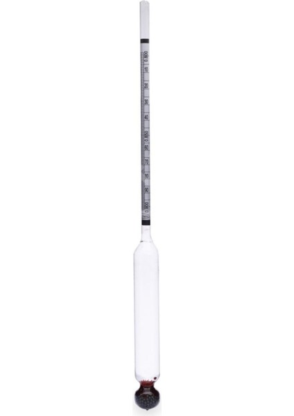Dansimetre 0600-0700