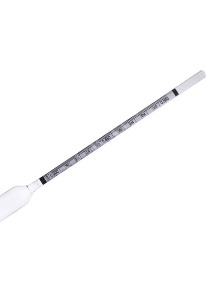 Dansimetre 0600-0700