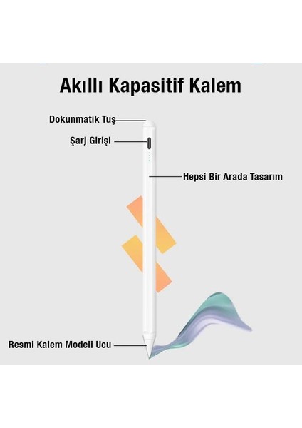 Polham Apple Ipad ve Apple iPhone Uyumlu Dokunmatik Stylus Kalem, Basınç Duyarlı Sensörlü, Şarjlı Kalem